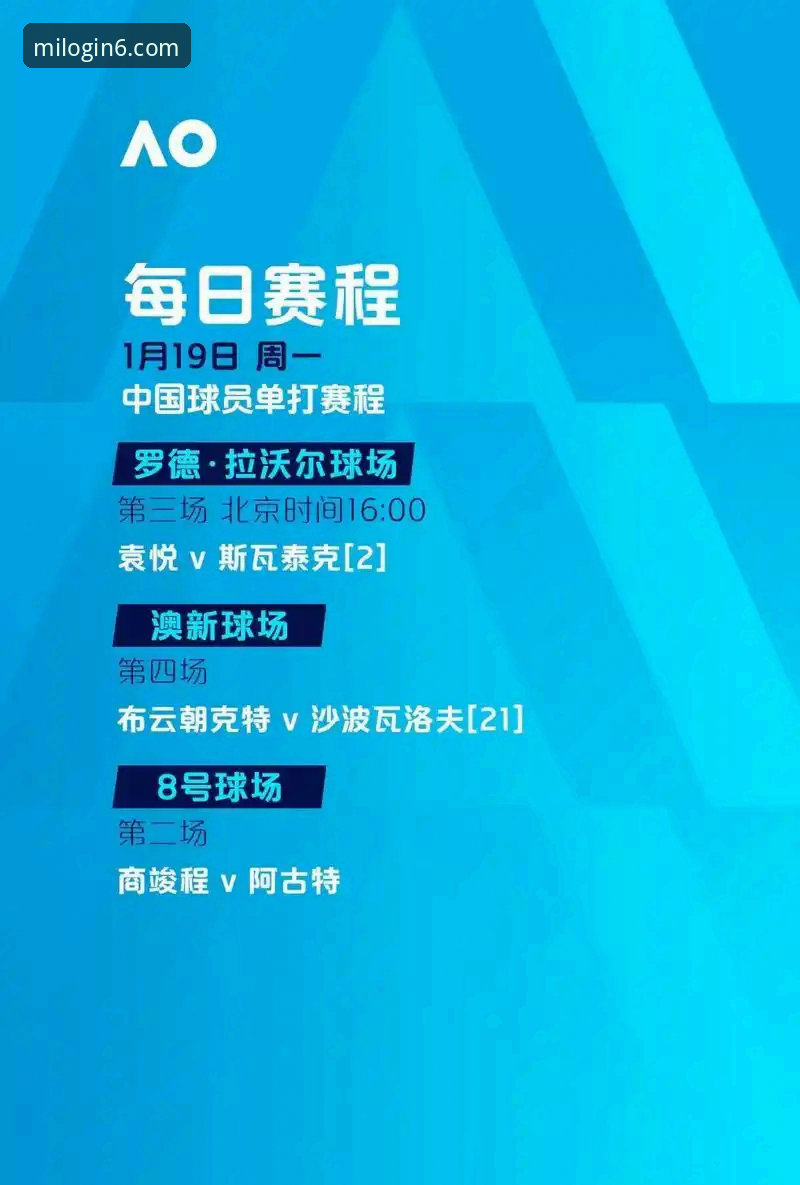 世界超级摩托车锦标赛夺冠全程复盘指南——从排位赛到领奖台的关键操作